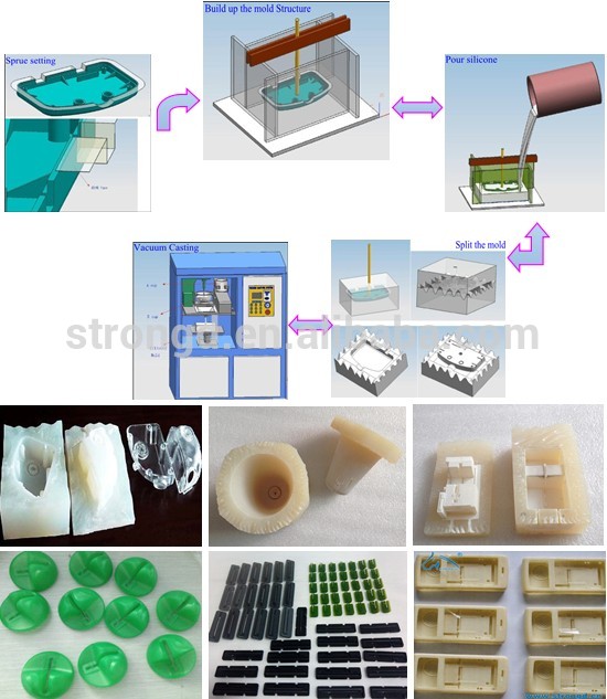 吸引採型の柔らかい材料が付いているプラスチック シリコーンの注入の形成プロトタイプ